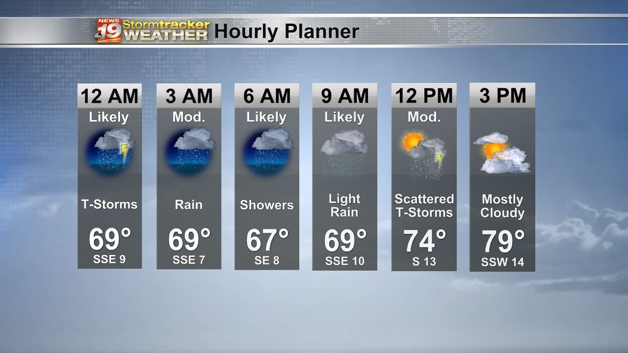 Day Planner - 6x PM Midnight-3 PM.png
